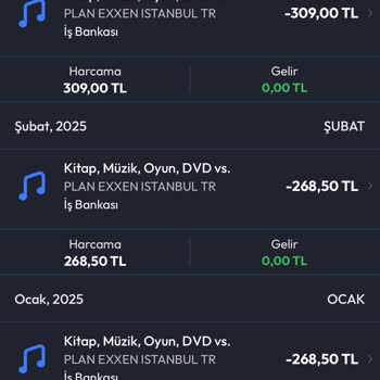 İptal Edilen Üyelikten Haksız Para Çekimi