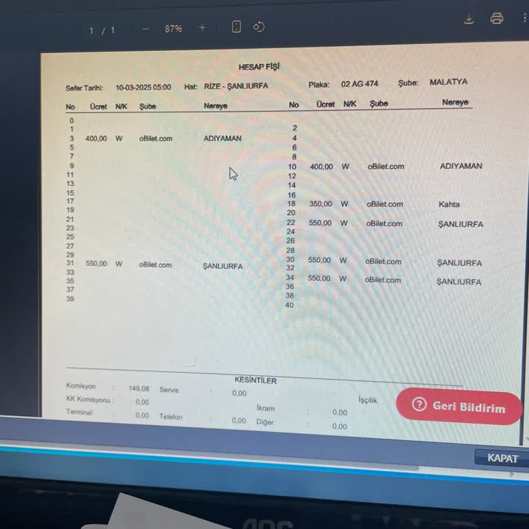 Otobüs Kalkış Saati Sorunu Ve Müşteri Mağduriyeti