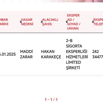 Ankara Sigorta İle Bitmeyen Mağduriyet: 55 Gündür Çözüm Bekliyorum!