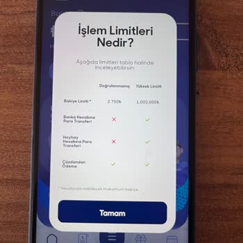 Hayhay Cüzdan Kimlik Bilgisi Zorunluluğu Ve Para İadesi Sorunu