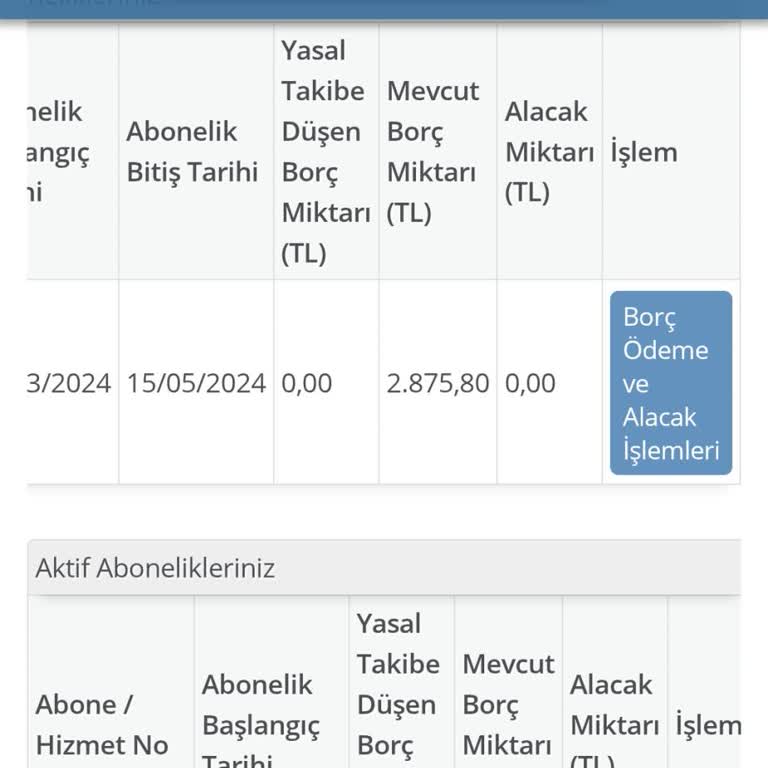 Vodafone Borcunun Yanlış Hesaplanması Ve Fazla Ödeme Sorunu
