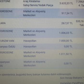 Halkbank Kampanya Hatası Ve Yanlış Anlama
