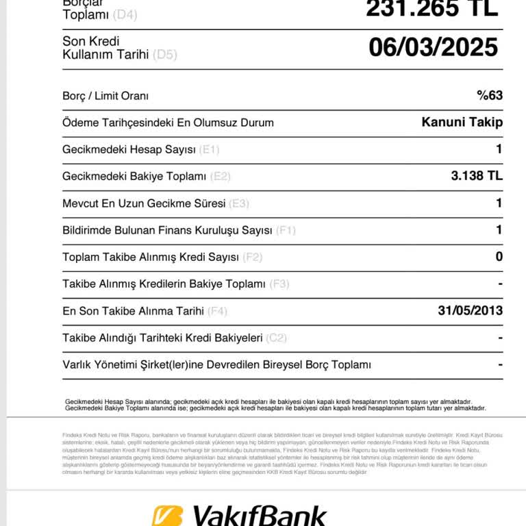 Findeks Kredi Notumdaki Anlaşılmaz Dalgalanma