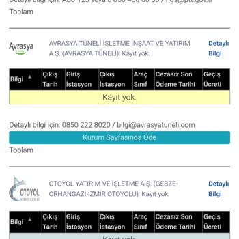 Tüvtürk Randevu Alımında Geçiş Borcu Sorunu