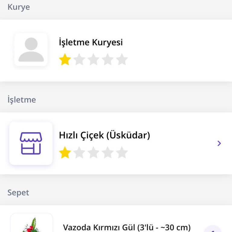 Kadınlar Günü'nde Getirçarşı'dan Çiçek Siparişi Teslim Edilmedi