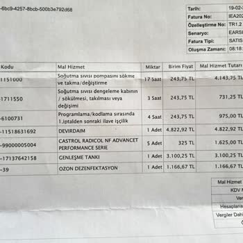 BMW Servisinde Bitmeyen Devir Dalgalanması Sorunu