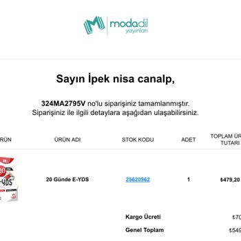 Modadil Yayınlarından Yanıltıcı Kitap Satışı: Eski Ve Yetersiz İçerik