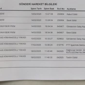 Korkmaz Kahvekolik Cihazının Değişim Süreci Sorunu
