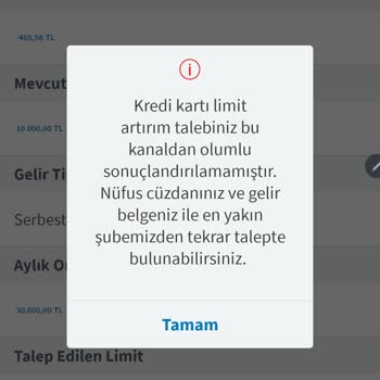 Halkbank Kredi Kartı Limit Artışı Sorunu: İletişim Ve Çözüm Arayışı