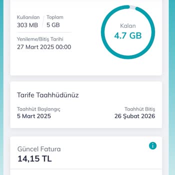 Yanlış Faturalandırma Ve Zor Müşteri Hizmetleri