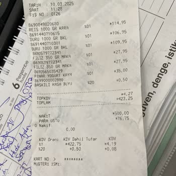 Tarihi Geçmiş Ürünlerle Karşılaştık!