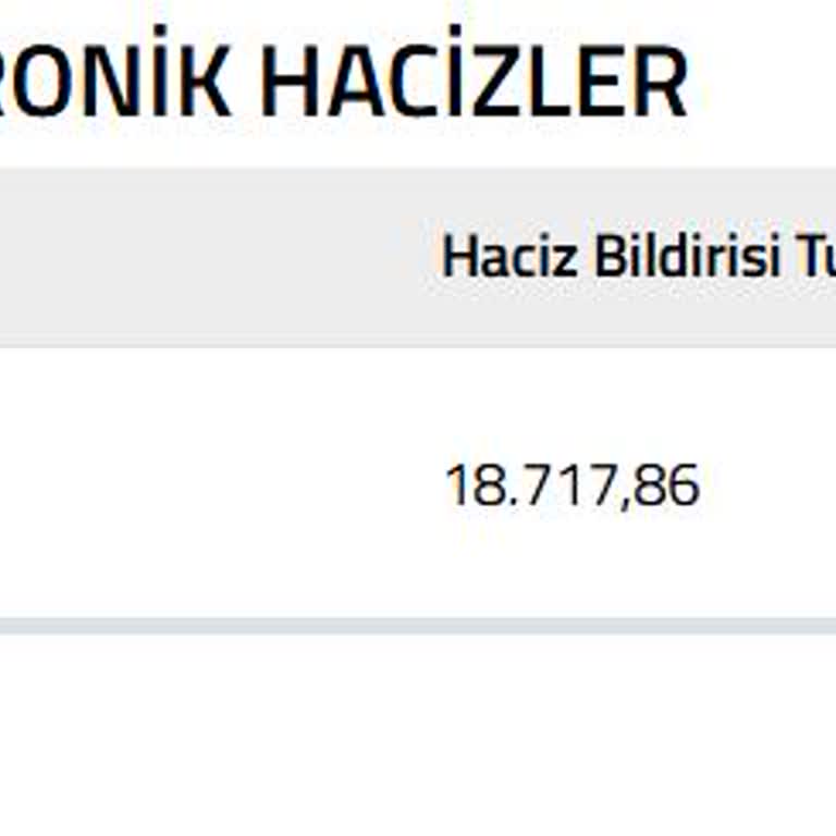 Haber Verilmeden Hesap Blokesi