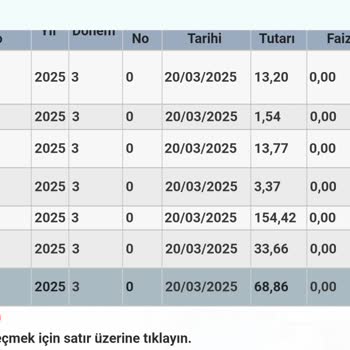 Su Faturasında Haksız Ücretlendirme Şikayeti