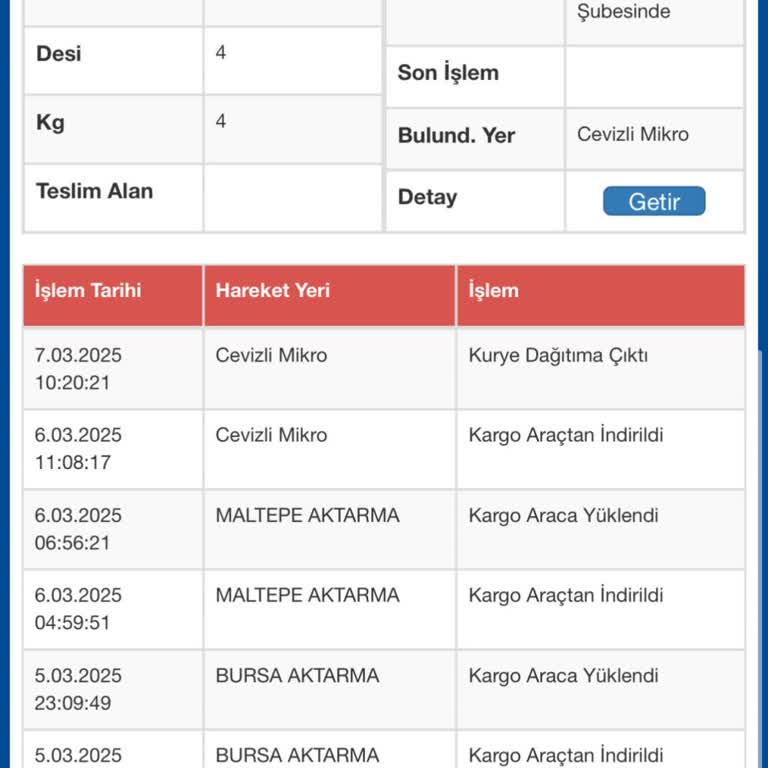 3 Gündür Dağıtımda Olan Kargom Nerede?
