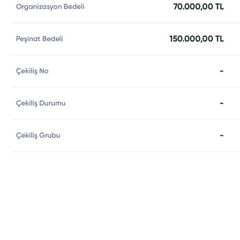FuzulEv'den Ödeme Gecikmesi Ve İade Talebi