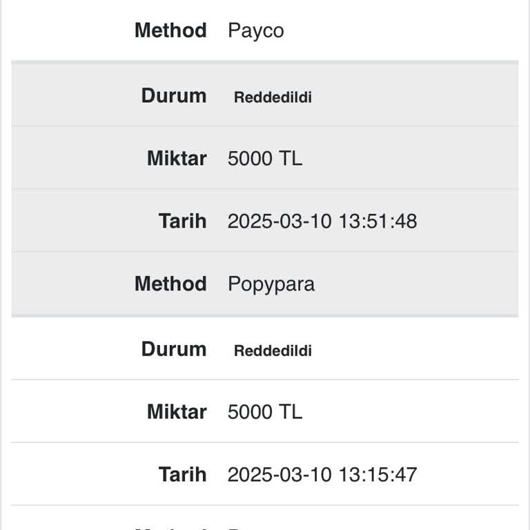 Onwin'de Çekim Sorunu: Kazanılan Bakiyeye Ulaşamama
