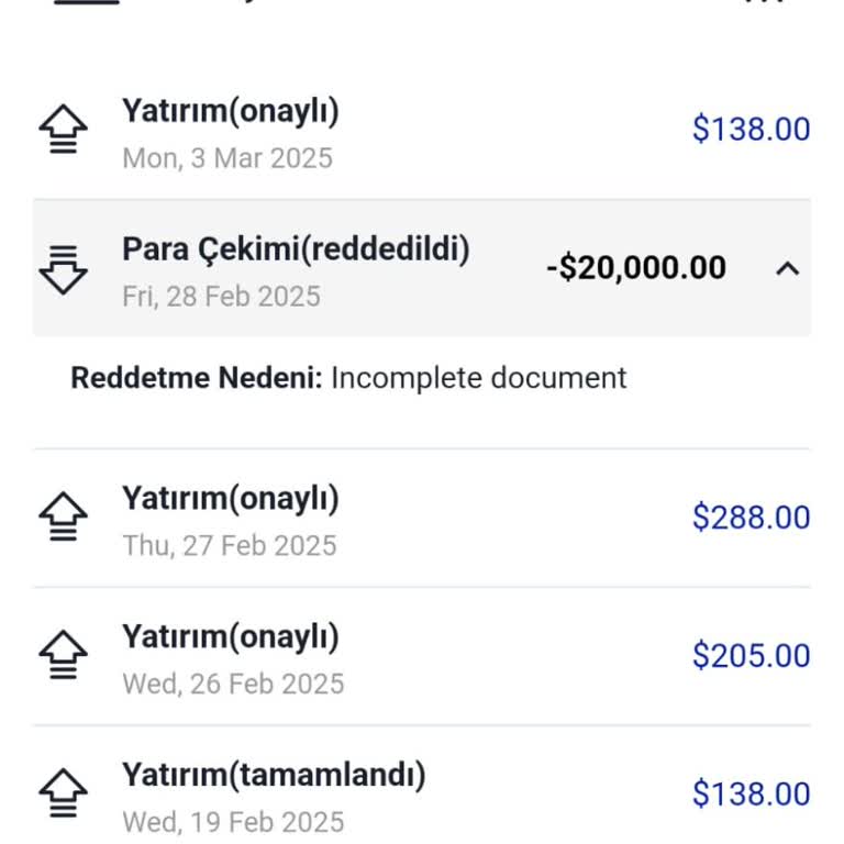 Müşteri, Yatırım Platformunda Para Çekim Sorunları Ve İletişim Eksikliği Yaşıyor