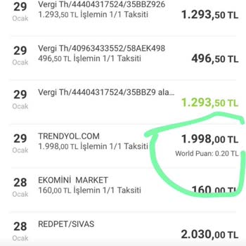 Trendyol'dan İptal Edilen Mama İadesi 2 Aydır Bekliyor