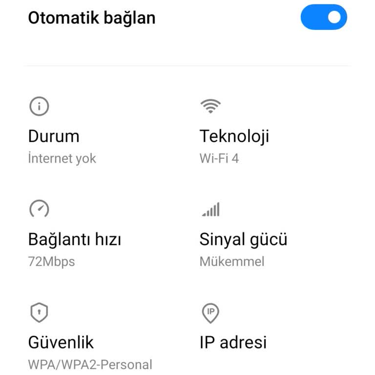 Modem Sorunu Ve Çözüm Eksikliği
