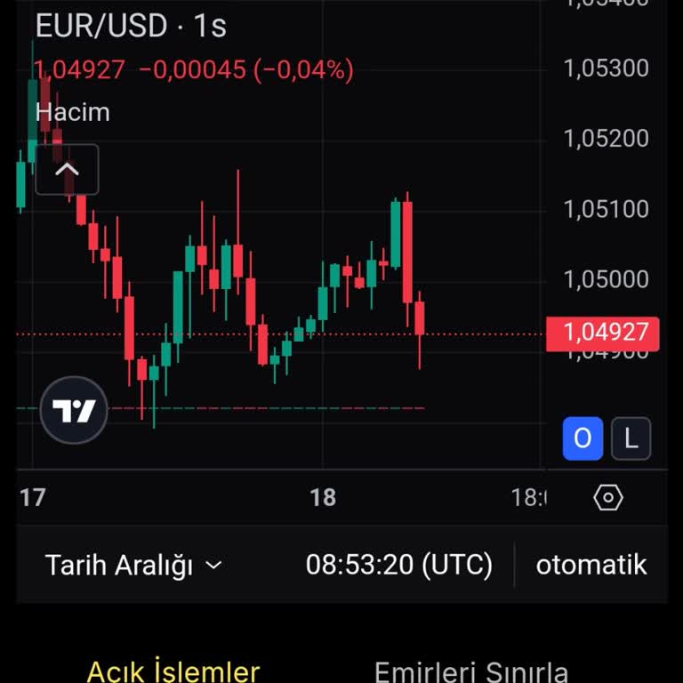 Para Çekme Sorunu Ve Destek Talebi