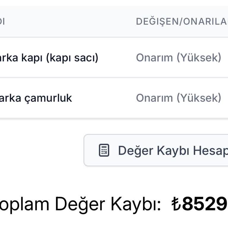 Yanlış Eksper Ataması Ve Mağduriyet