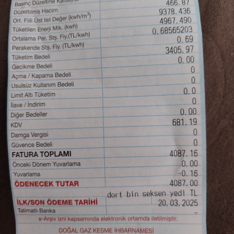 Fahiş Fatura Artışı: Vicdanları Sızlatan Tutar