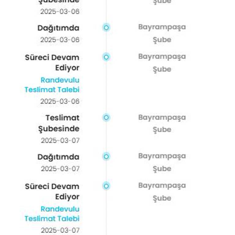 Teslimat Gecikmesi Ve Yanlış Bilgilendirme Mağduriyeti