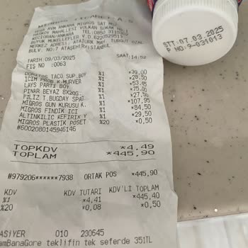 Migros'ta Tarihi Geçmiş Ürün Skandalı: Çocuğumun Sağlığı Tehlikede!