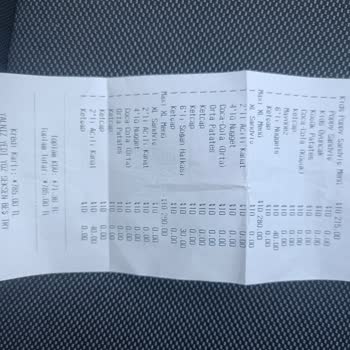 Popeyes'ta Eksik Sipariş Ve Saygısız Müdür Davranışı