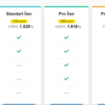 Sahibinden.com'da Fiyat Belirsizliği Sorunu