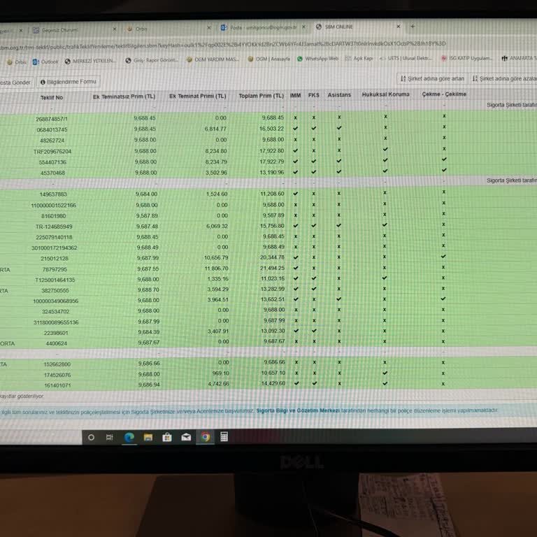 Fuzul Otomotiv Ve Akva Sigorta'nın Zorunlu Sigorta Dayatması