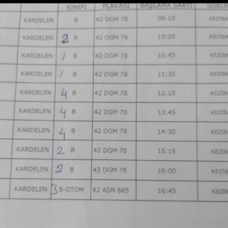 Yanlış Bilgilendirme Nedeniyle Sınav Hakkım Kayboldu