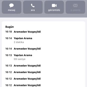 Finans Yatırım Departmanı Hakkında Şikayet