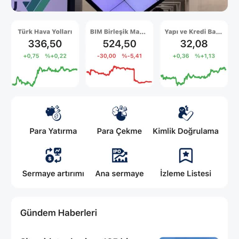 Virtu Financial Kimlik Bilgilerimin Kullanılması
