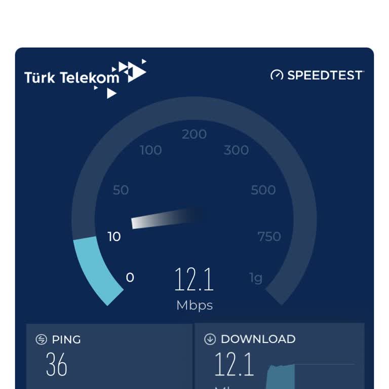 Türk Telekom'un Yetersiz Çekim Gücü Sorunu
