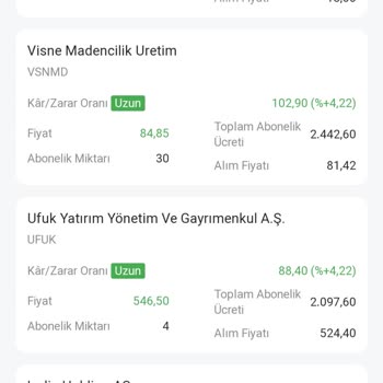 Para Çekme Sorunu Ve Şüpheli İşlemler