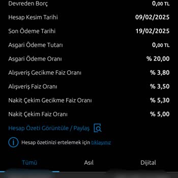 Haksız Kart Aidatı Ve Müşteri Hizmetleri Sorunu
