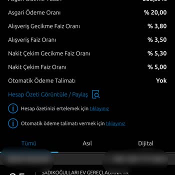 Haksız Kart Aidatı Ve Müşteri Hizmetleri Sorunu
