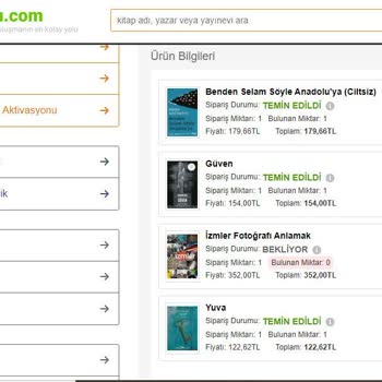 Kitapyurdu Sipariş Teslimatında Sorun Ve İletişim Eksikliği