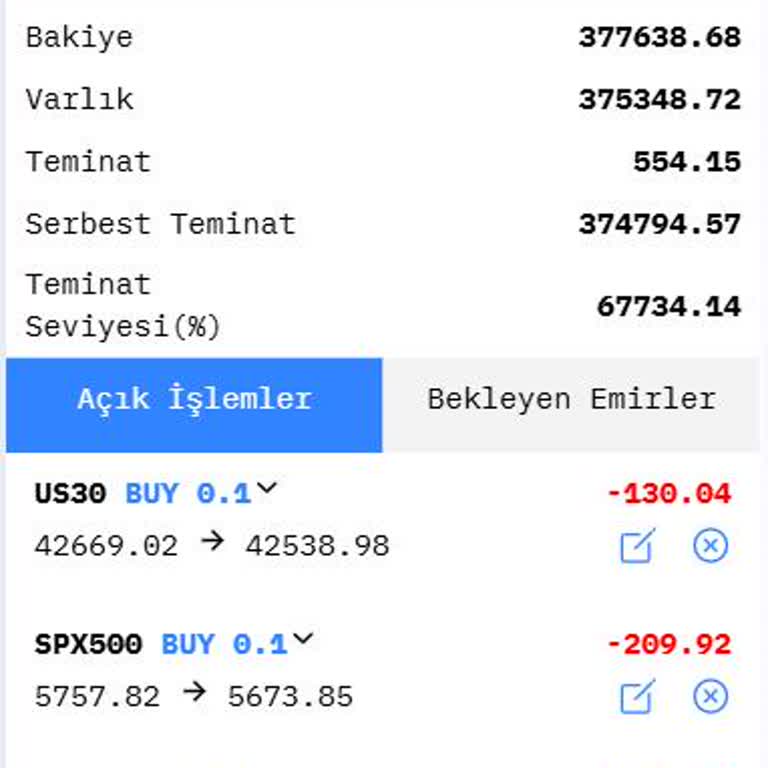 Beklenmedik Vergi Sürprizi Ve Yanıltıcı Bilgilendirme