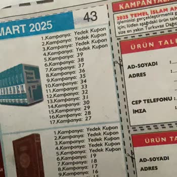 Ansiklopedi Kuponlarında İletişim Sorunu