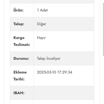 Yanıltıcı Web Sitesi Ve İletişim Sorunu