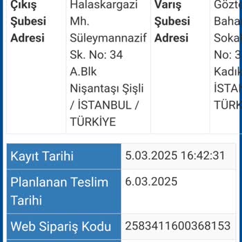 Sürat Kargo'nun Teslimat Sorunları Ve İletişimsizlik
