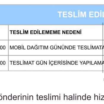 Kargo Beklerken Mağduriyetin Adresi: Aras Kargo