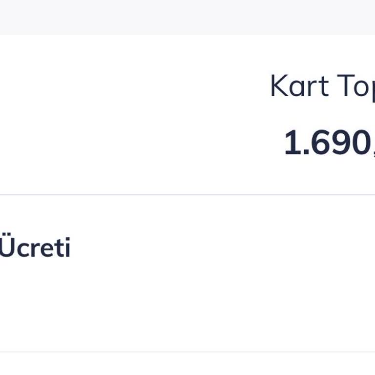 Haksız Kart Aidatı İadesi Talebi Ve Yasal Hakların Kullanımı