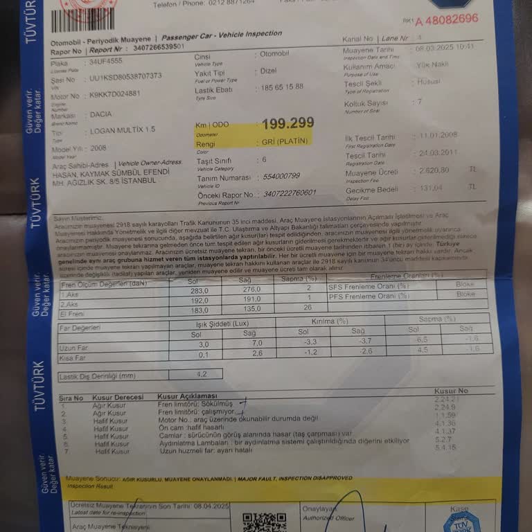 Muayene İstasyonundaki Hatalı Değerlendirme Ve Mağduriyet