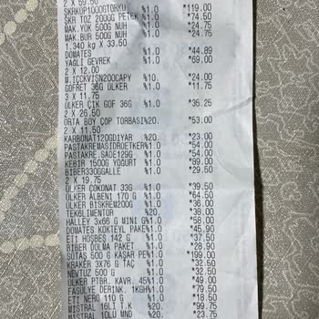 Bozuk Ürünlerle Dolu Alışveriş Deneyimi