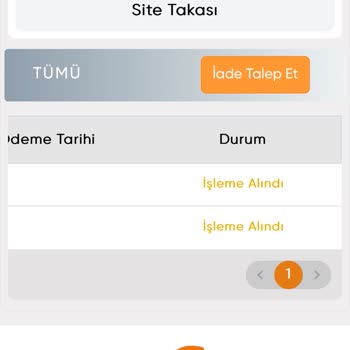 İade Talebi Ve Müşteri Hizmetleri Sorunu