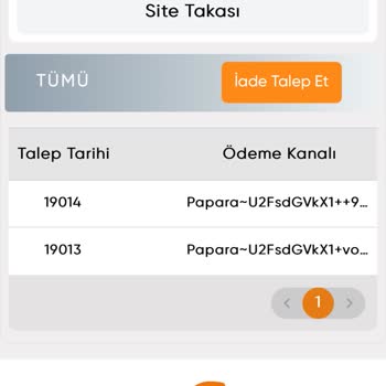 İade Talebi Ve Müşteri Hizmetleri Sorunu