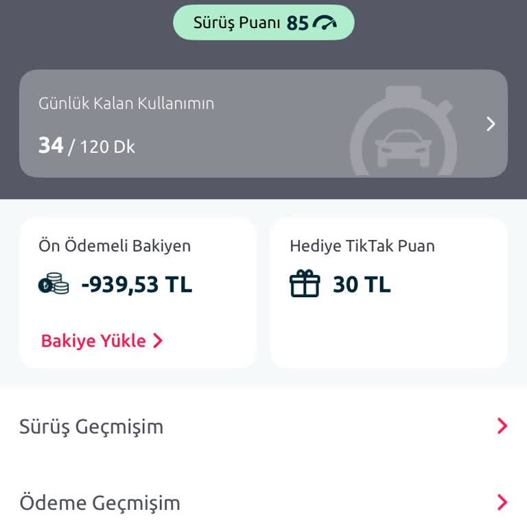 Neo Paketi: Gizli Ücretlerle Mağduriyet